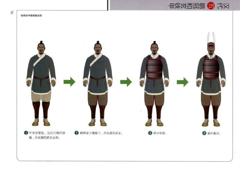 Illustrations of Chinese Armour-78.jpg