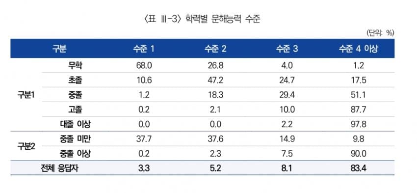 1eb0d134f1e13daa6bbcc28a448176690e98afdbebd1c511635e693930377ddb8cb11ff65122df93b66b2608dc1785d2a4f5fc10c98d7f01131023ae668fbfeb