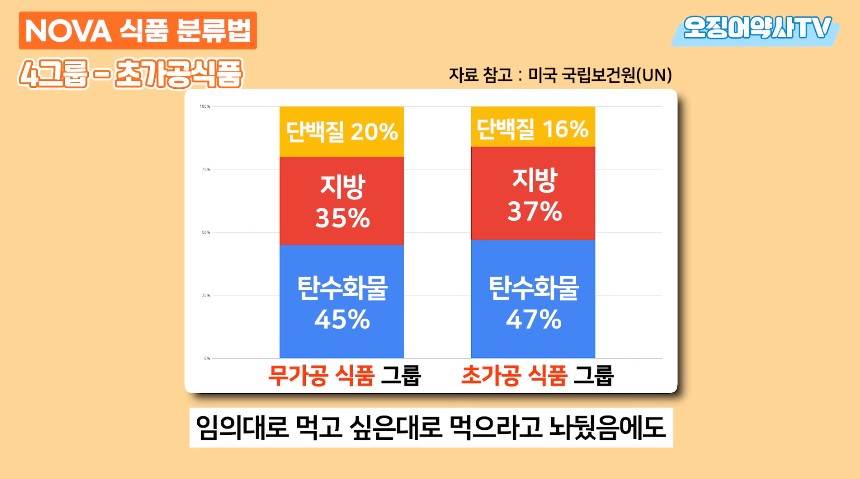 치매 지옥을 만드려고 악마가 만든 음식.jpg | 인스티즈