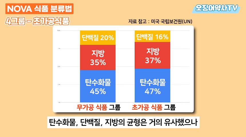 치매 지옥을 만드려고 악마가 만든 음식.jpg | 인스티즈