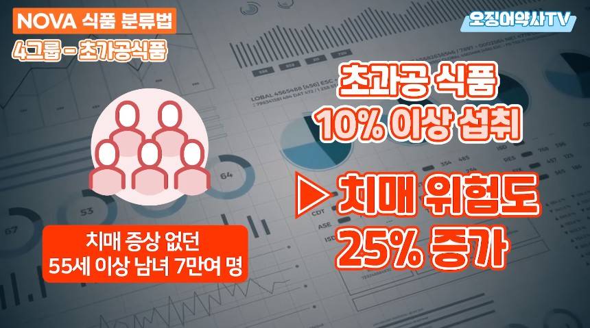 치매 지옥을 만드려고 악마가 만든 음식.jpg | 인스티즈