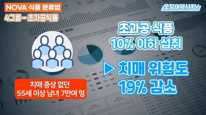 치매 지옥을 만드려고 악마가 만든 음식.jpg | 인스티즈